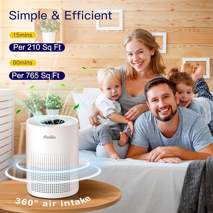 2 Pack Air Purifiers for Bedroom H13 True HEPA Air Filter Cleaner, Odor Eliminator, Remove Smoke Dust Pollen Pet Dander, Night Light For Home Living Room Dorm, Quiet 24dB Filtration System