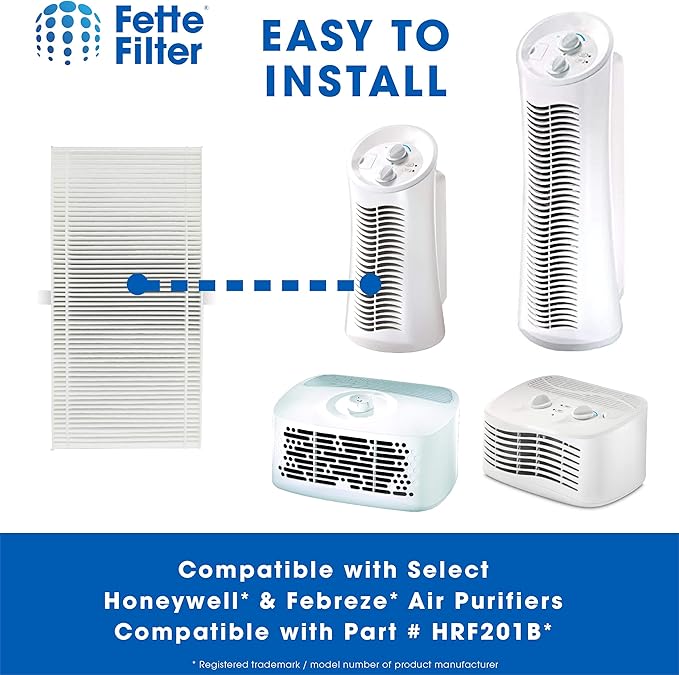 Fette Filter - Replacement Filter U Compatible with Honeywell HEPAClean U Filter HRF201B and Febreze FRF102B For HHT270, HHT290 & Febreze FHT170, FHT180, FHT190 - Pack of 6