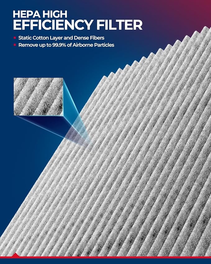 KAX Cabin Air Filter, CF11670 Replacement for Fiesta 2011-2019, EcoSport 2018-2022 Strong Adsorption w/Upgraded Activated Carbon