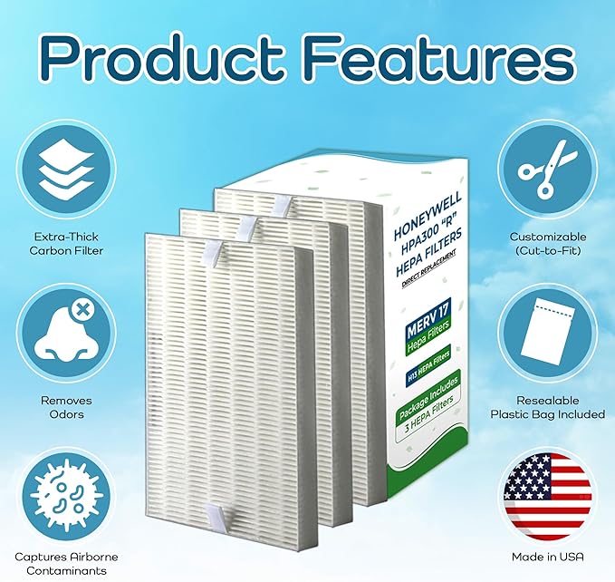 Breathe Naturally "R" Replacement Air Filters Compatible with Honeywell Air Purifier HPA300, HPA200 and HPA100 Series - True Honeywell HEPA Filter for Home Purifiers -7.5"x10.25"x1.5" (3 HEPA Filters)
