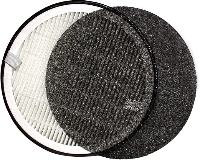 True HEPA + Carbon Filter LV-H132-RF/G-2000-FL | Fits Levoit LV-H132 & Geniani G-2000 Air Purifiers by LifeSupplyUSA