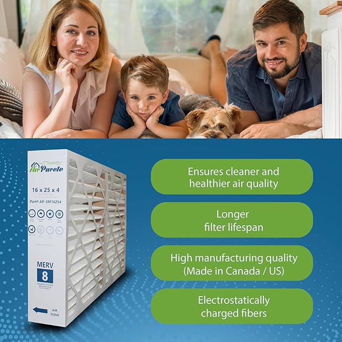 Furnace Filter 16x25x4 (Actual Size: 15-1/2" x 24-1/2" x 3-3/4") | Replacement for Pleated HVAC AC Furnace Air Filters | MERV 8 | Pack of 5