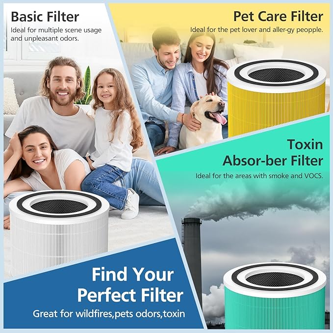 2 Pack 14 True HEPA Pet Care Replacement Filter Compatible with 240 Air Purifier, 3-in-1 True HEPA Filter Replacement with HP-14 Activated Carbon Filter, Yellow