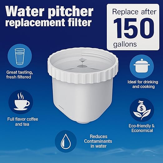 Nispira Water Pitcher Filter Replacement For Epic Pure, Seychelle, Aquagear Dispenser | Removes Chlorine, Lead, Odor and More | 150 Gallon 1 Pack