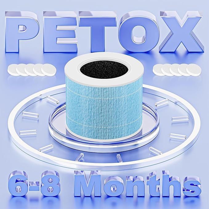 Core Mini Smoke Remover Replacement Filter for LEVOIT Core Mini and Core Mini-P Air Purifier, 3-in-1 H13 Grade True HEPA and Activated Carbon, Core Mini-RF-SR, 6 Filter & 10 Fragrance Sponge, Blue