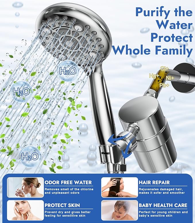 Shower Filter, SR SUN RISE 32 Stage Shower Head Filter for Hard Water Remove Toxic Chemicals,High Output Shower water Softener for Hair Skin (Compact Install, Polished Chrome)