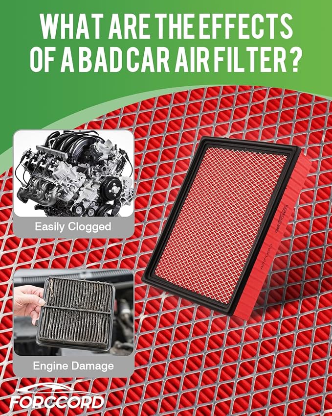 Cabin & Engine Air Filter Fit for Silverado & Sierra 1500/2500 HD/3500 HD, Suburban/Suburban 3500 HD, Tahoe, Yukon, Escalade Replacement CF11809 CA8755A Car Accessories