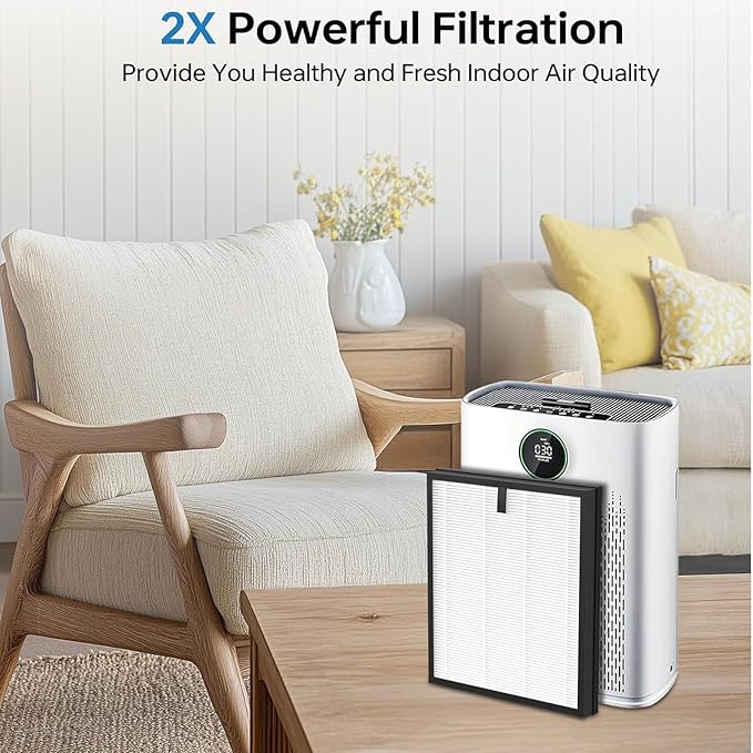 CERO HAP603 Filter Replacement for ECOSELF HAP603WF, HAP603 Filter for ECOSELF, 3-in-1 H13 True and Activated Carbon, 2 Pack (White)