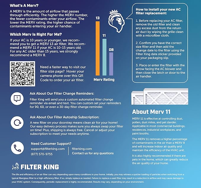 Filter King 24x24x1 Air Filter | 6-PACK | MERV 11 HVAC Pleated A/C Furnace Filters | MADE IN USA | Actual Size: 23.75 x 23.75 x .75"