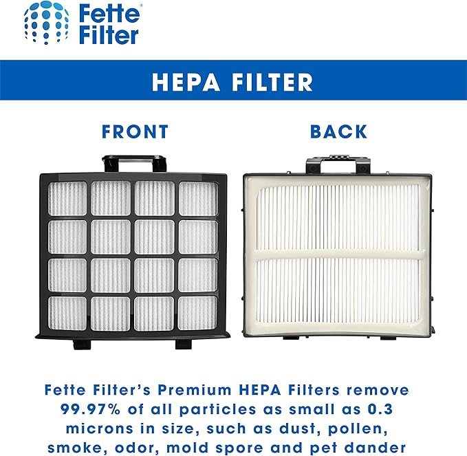 Fette Filter - Replacement Post-Motor Filters Compatible with Shark Vertex DuoClean PowerFin Upright Vacuum. Compare to Part # XHFAZ2000 (2QTY))