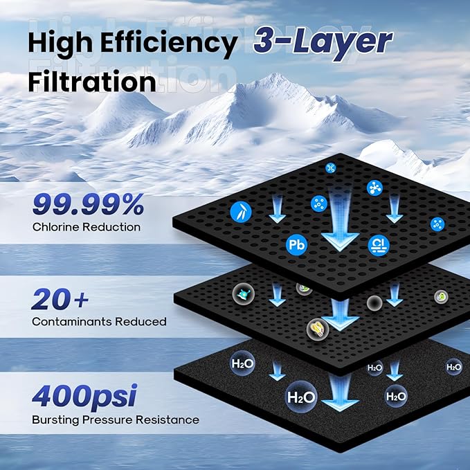 RWF6100A Refrigerator Water Filter Replacement For Bosch Ultra Clarity Pro BORPLFTR50, BORPLFTR55, 12033030, 12028325, 11025825, 11032531, B36CT80SNS, B36CL80ENS, WFC100MF, 3PACK