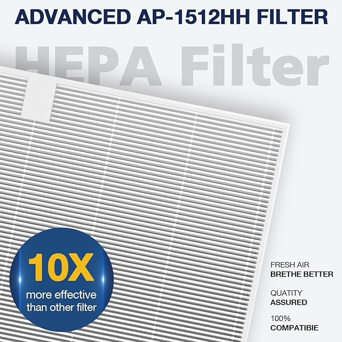 AP-1512HH Air Purifi-er Replacement Filt-er Set Compatible with Coway Airmega AP-1512HH Air Purifi-er and Airmega 200M Air Purifi-er, 1 HEPA and 2 Carbon Pre-Filters Part # 3304899