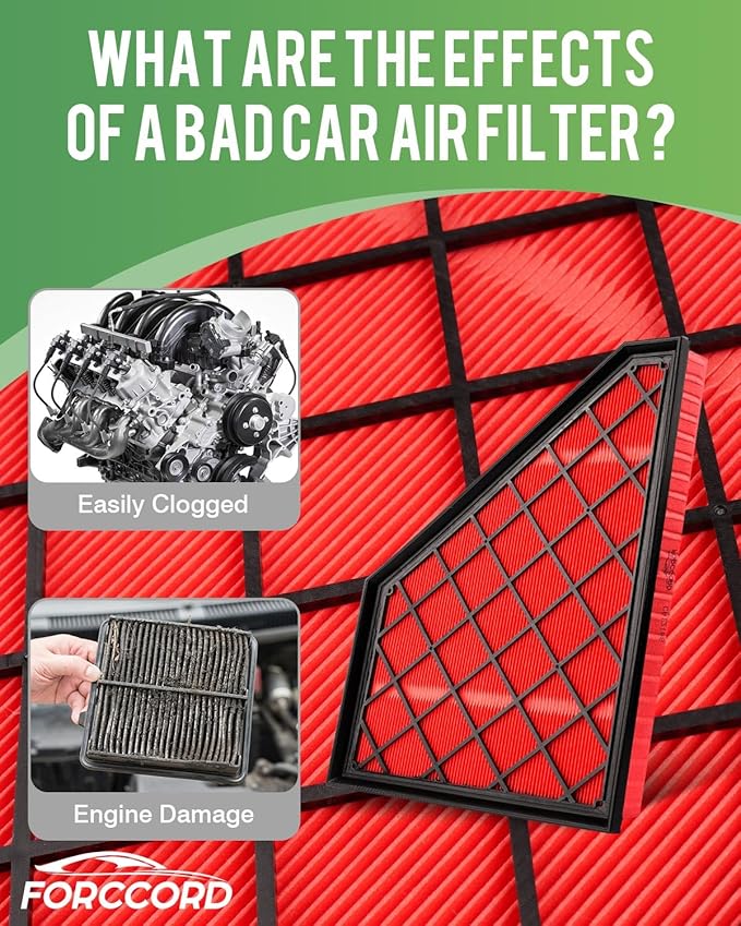Cabin Air Filter and Engine Air Filter Fit for Enclave 24-18, Cadillac XT5 24-17, XT6 25-20, Blazer 24-19, TRAVERSE 23-18, GMC ACADIA 23-17 Air Filter Replacement CF11966 CA12166 Accessories