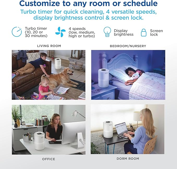 Clorox Turbo Air Purifiers for Home, True HEPA Filter, Quickly Cleans Medium Rooms Up to 1,000 Sq Ft, Reduces 99.9% of Mold, Viruses, Wildfire Smoke, Allergens, Pet Allergies, Dust, Whisper Quiet