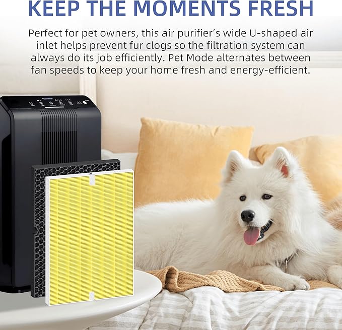 3 Pack 116130 HEPA Pet Care Replacement Filter H for Winix 5500-2 Am80 Plasmawave Air Purifier True HEPA Filter,Yellow