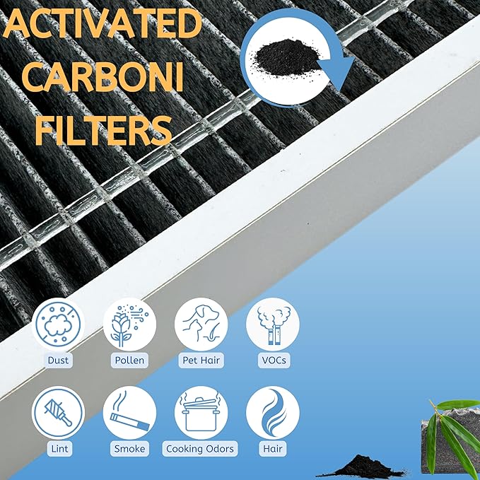 Nispira F1 C01 T02 Carbon Odor Reduction HEPA Filter Replacement For 3M Filtrete Room Air Purifier FAP-C01-F1, FAP-T02-F1, FAPF-F1-O, FAP-C01BA-G1, FAP-T02WA-G1, FAP-ST02W, FAP-ST02N 2 Packs