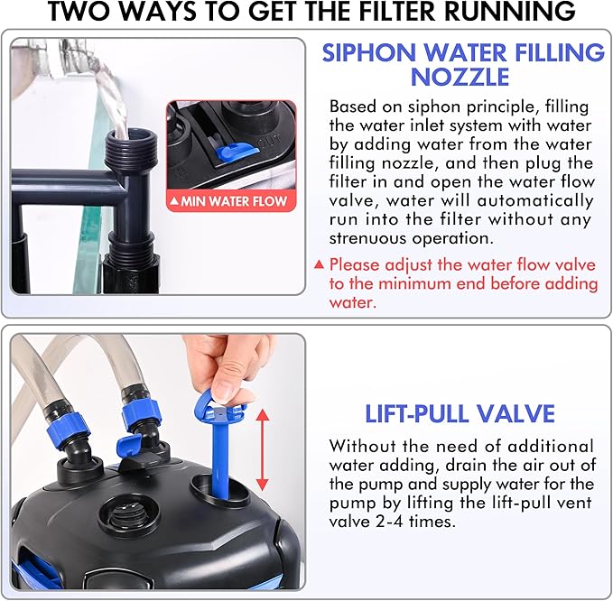 AMOSIJOY 396GPH 3-Stage Canister Filter, Ultra-Quiet External Aquarium Filter with Free Media for Large Fish Tanks and Aquariums