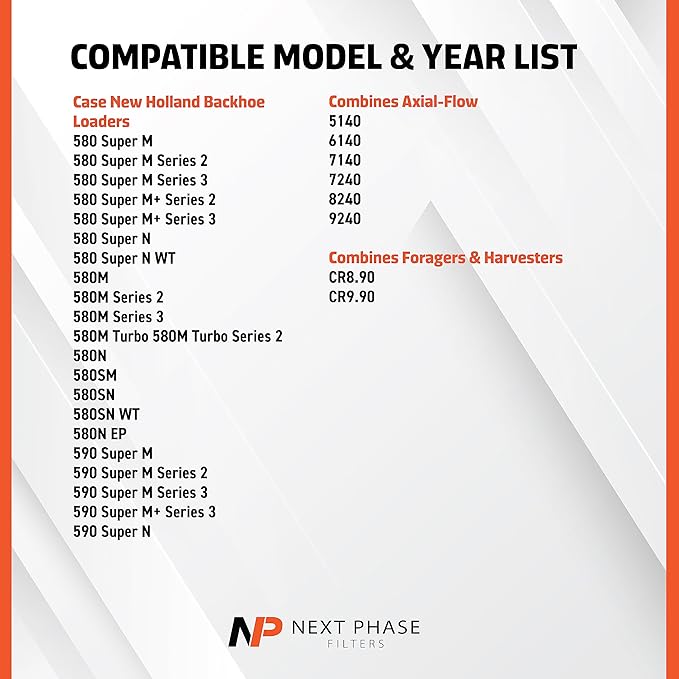 Cabin Filter - Pack of 1 - Compatible with Case New Holland Backhoe Loaders Super Series, Case Combines Axial-Flow & Foragers - Cabin Air Filter Replacement for O.E. 360260A2; Baldwin PA5668; WP10005