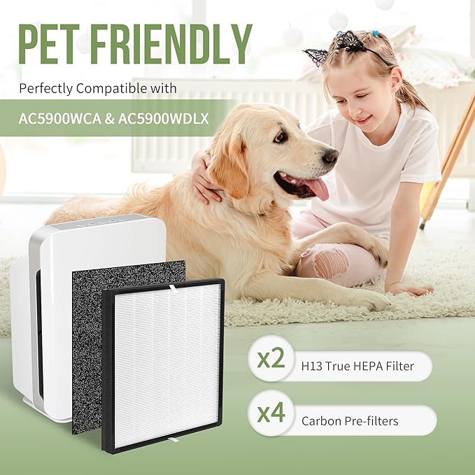 FLT5900 Filter J Compatible with Germ-Guardian Air Puri-fier Filter FLT5900, Fit for Models AC5900WCA and AC5900WDLX, 2 H13 HEPA Filters & 4 Carbon Pre-filters