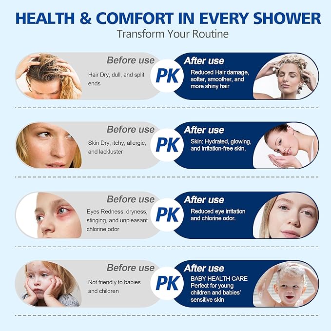 SUMERAIN Shower Head with Filters for Hard Water - 9 Spray Modes, Vitamin C & KDF Shower Head Filter, Salt-Free Anti-Scale Technology, High Pressure Shower Filter Head Brushed Nickel