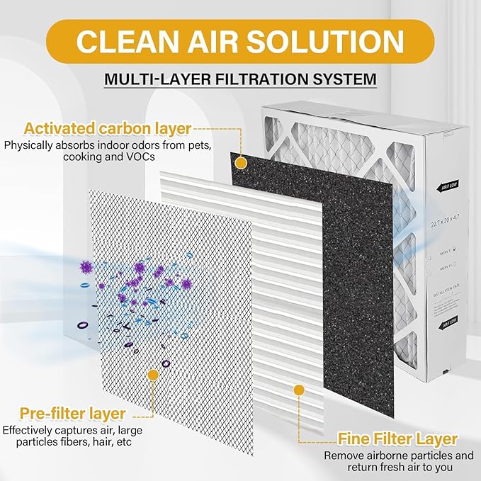 FLRQB5AH23M11 Expandable Media Filter MERV 11 23"x20"x5" Compatible with Trane FLRQB5AH23M11 Whole Home Return Air Grille Filter, Actual Size 22.7"x20"x4.70", up to 6 Month Filter Life(2-Pack)