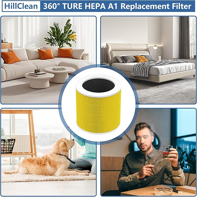2 Pack A1 Replacement Filter Compatible with VEWIOR Air Purifier HQSC-50 HQKJ-80, H13 True HEPA Air Cleaner Filter Replacement(Pet Care)