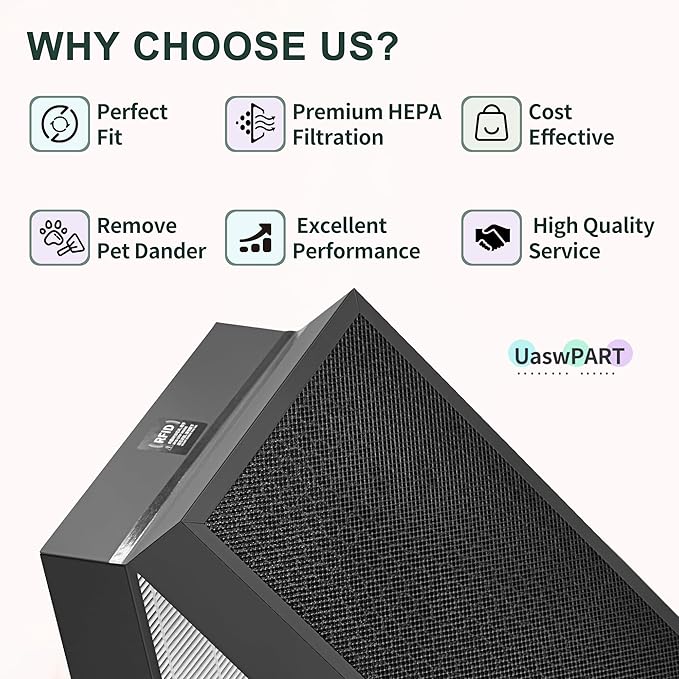 7700 Smart Filter Compatible with Blueair Air Puri-fier Protect 7700 Smart Filter Replacement for Protect 7770i & 7710i, 3-Step Filtration with True HEPA and Activate Carbon, 1-Pack