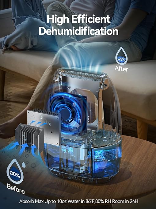 Dehumidifiers for Home, 34 oz Small Dehumidifier for Room, Quiet Dehumidifiers for Bathroom, Bedroom, RV, Closet with Auto Shut Off, 7 Colors Night Light