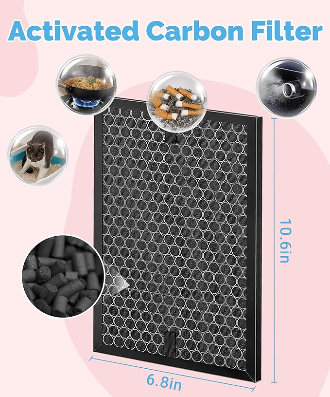 HPA5300B Replacement Filter Compatible with Honeywell Air Purifiers HPA5300B HPA5350 HPA3300, 3 R HEPA, 3 S Carbon and 4 A Pre-Filter, Part# HRF-R3, HRFSC1, HRF-A300 & HRF-ARVP300