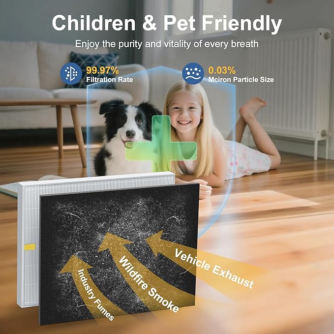 3 Pack AP-1512HH HEPA Filter Replacement for Coway Airmega AP-1512HH Mighty and Airmega 200M Air Purifiers, True HEPA Filter, Item NO # 3304899