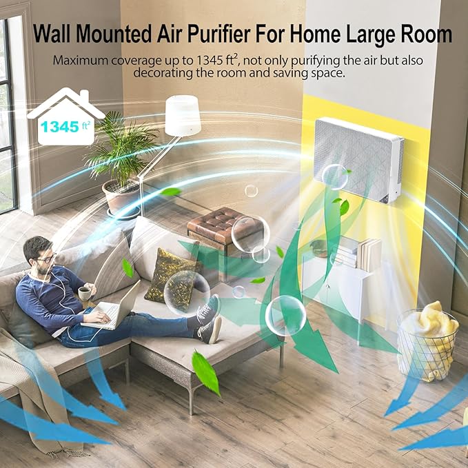 Air Purifiers for Home Dust Pollen Pets Hair Smoke in Bedroom, Wall-Mounted HEPA Air Purifier for Home Large room Covers Up to 1345 sq.ft, Sleep Mode, Auto Mode, WiFi/Remote Control, Timer