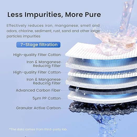 Waterdrop 3-Stage Whole House Water Filter System,Reduce Iron&Manganese,with Carbon &Sediment Filters,7-Stage Filtration,Reduce Lead,Chlorine,Odor,5 Micron WHF3T-FG,1" Inlet/Outlet