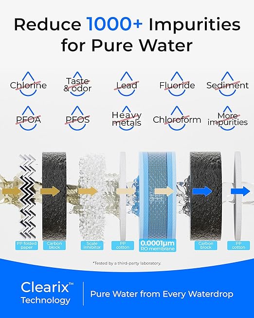 Waterdrop G5P500 Reverse Osmosis Water Filter, NSF/ANSI 372 Certified, 7 Stage Reverse Osmosis System, 500G RO Water Filtration System, 2:1 Pure to Drain, Reduces TDS PFAS, BPA Free