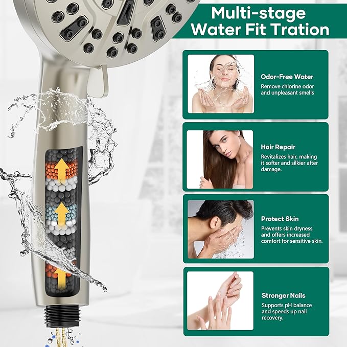 Shower Head with Handheld Spray Combo,6" High Pressure Rain ShowerHead,5" Dual Double Handheld Shower Head with 10-Mode 78" Hose Brushed Nickel