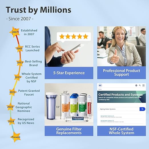 iSpring RCC7AK, NSF Certified, 75 GPD, Alkaline 6-Stage Reverse Osmosis System, pH+ Remineralization RO Water Filter System Under Sink, Patented Top-Mounted Faucet Design for Easy Installation