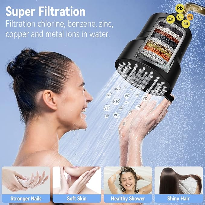 Filtered Shower Head, 3 Modes High Pressure Shower Head with 15 Stage Hard Water Filter Cartridge for Remove Chlorine and Harmful Substances