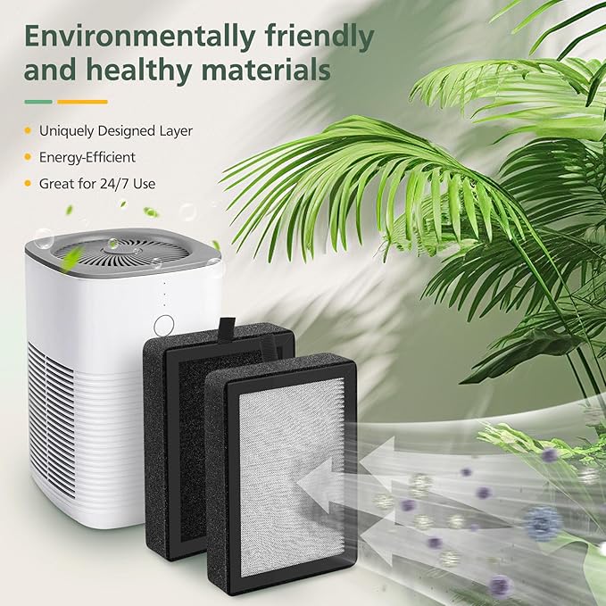 6 Pack LV-H128 Replacement Filter Compatible with LEVOIT LV-H128 / PUURVSAS (HM669A) / ROVACS (RV60) Air Purifiers, 3-in-1 HEPA, Activated Carbon Layer and Pre-Filter