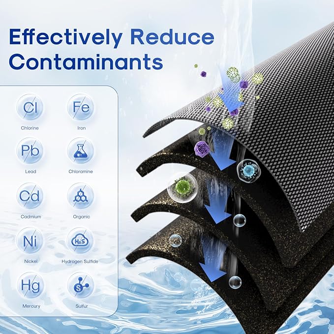 ICEPURE 1 Micron 2.5" x 10" Whole House Water Filter Coconut Shell Activated CTO Carbon and KDF Cartridge for Home, Compatible with WFPFC8002, WFPFC9001, FXWTC, SCWH-5, WHEF-WHWC, AMZN-SCWH-5, 2PACK