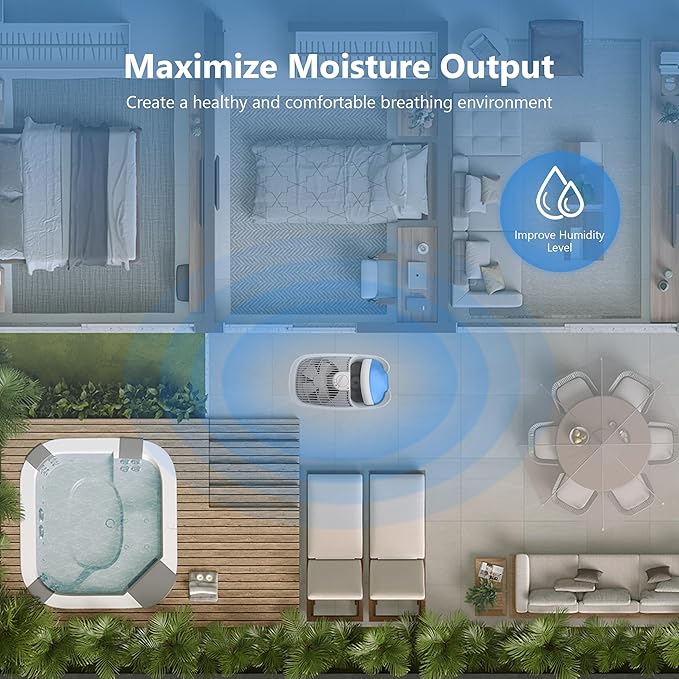 Funmit WF2 Humidifier Filter Replacement for Vicks Kaz Humidifier Starry Night Cool Mist V3500N V3700 V3100 V3900 Sunbeam 1118 1119 Honeywell HCM-300T HCM-350 WA-8D Enviracaire ECM-500 2 Pack