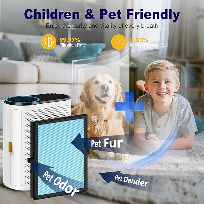 MK04 Air Filter Replacement for Aroeve MK04 MG04JH Air Purifier, 4-in-1 H13 True HEPA High-Efficiency Activated Carbon Filter, Standard Version (3 Pack)