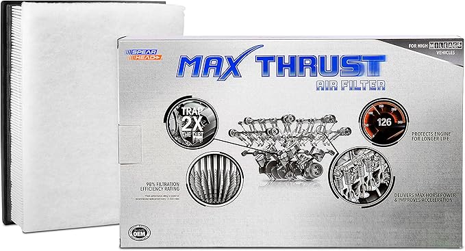Spearhead MPG Defense Max Thrust Engine Air Filter For All Mileage Vehicles, Fits Like OEM, Restores MPG & Acceleration (MT-480)