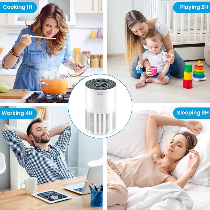 Air Purifiers for Bedroom Home, Air Purifier with PM 2.5 Air Quality Monitor Cover Up to 1235 Ft², Air Filter Cleaner with 5 mode Light, Sleep Mode, Timer, Fragrance Sponge for Smoke, Odor, Dander