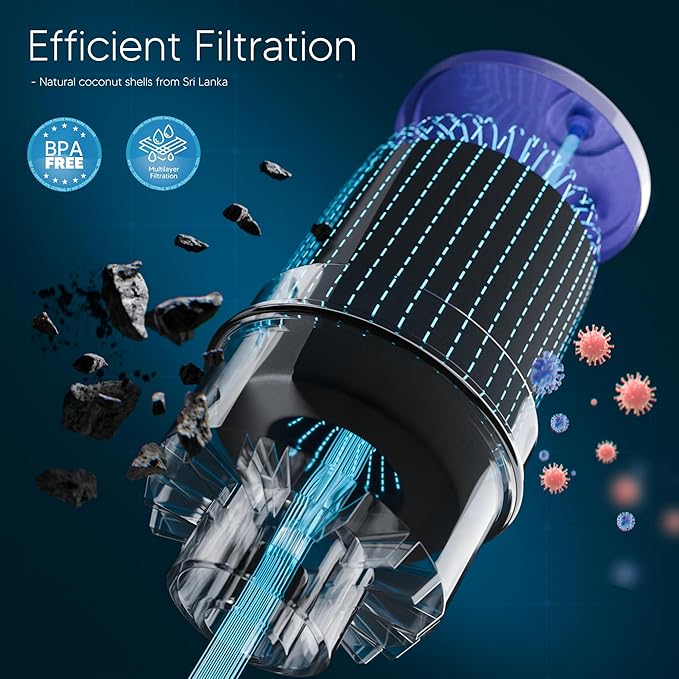 BOGDA Faucet Water Filter Replacement Fit for All P-ur, P-UR PLUS FM-2500V, FM-3700, RF3375, PFM400H PFM450S PFM150W PFM350V PUR-0A1 FM2500V FM-3700 Faucet Mount Filtration Systems, 3 Filters