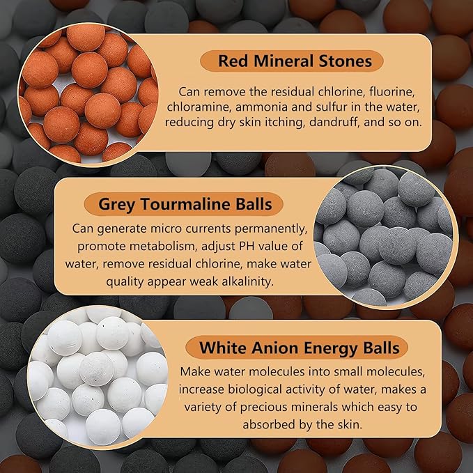 Spray Shower Head Filter with Mineral Beads, High Pressure Handheld Filtered Bead Shower Head Filter for Hard Water, Reduces Dry Itchy Skin & Hair Loss, 4.5in Set of 6 Replacement PP-Cotton Filters