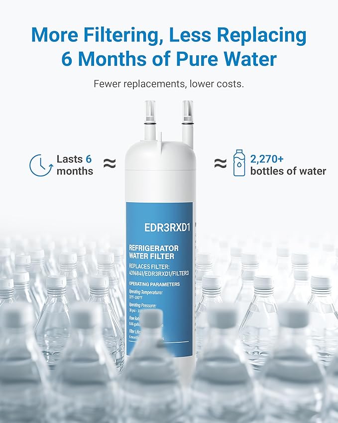 EDR3RXD1 Replacement Water, Compatible with 4396841, 4396710, KAD3RXD1, WHR3RXD, Kenmore 46-9083, 46-9030, 2 Pack