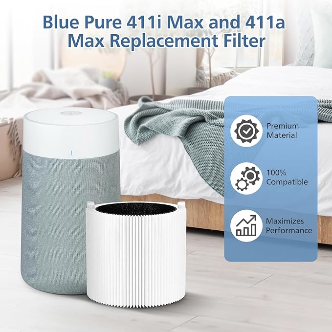 411i Max Replacement Filters for Blueair 411i Max and 411a Max Air Purifier, for Blue Pure 411i Max F4MAX Particle and Activated Carbon Filter, 2 Pack