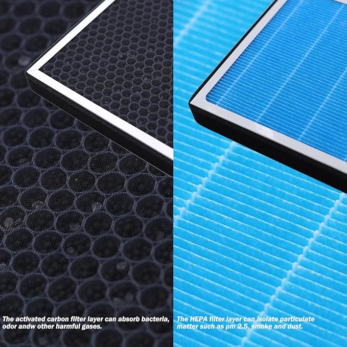 CF10285 Cabin Air Filter Compatible with 2010 2011 2012 2013 2014 2015 2016 2017 2018 2019 2020 Toyota 4Runner RAV4 Tundra Camry Corolla Prius Sequoia Sienna Avalon Accessories Cabon Air Filters