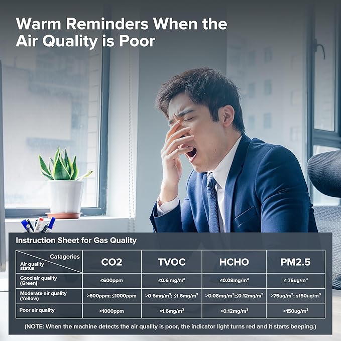 16 in 1 Air Quality Monitor Indoor-Portable Indoor Air Quality Meter with 7AQI Beep Alarm,for CO2,HCHO,TVOC,PM2.5, PM1.0,PM10,AQI,Temperature,Humidity & Time Display (Grey)