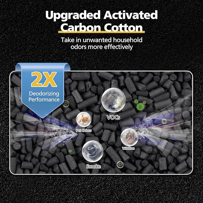 AP005C HEPA Air Filter Replacement for AP005C Air Purifiers, 4-in-1 Filtration for Pets Dander Dust Pollen Smoke Odors, 2-Pack