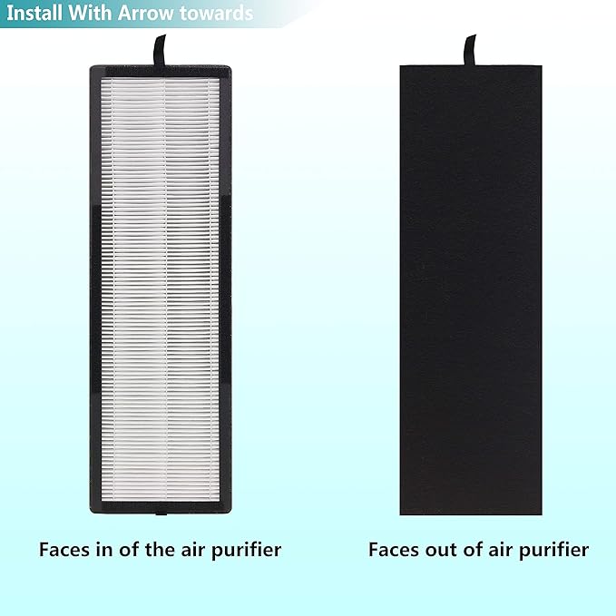 NEA-F1 True HEPA Replacement Filter, Compatible with Eureka NEA120 Air Purifier and Toshiba Air Purifier CAF-W36USW, 2-Pack